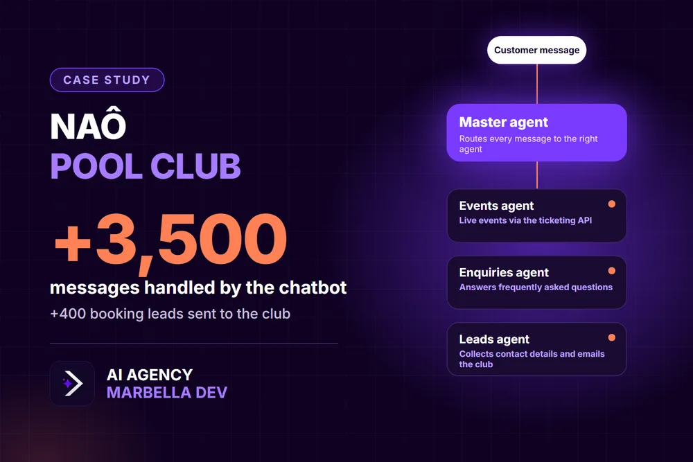 Naô Pool Club chatbot
