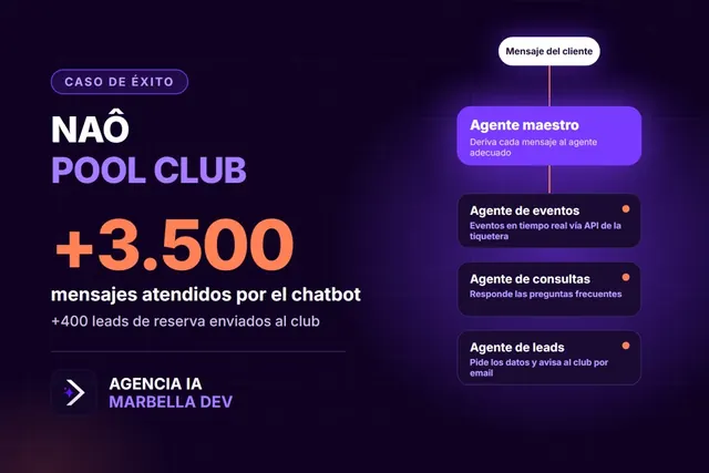 Chatbot de Naô Pool Club